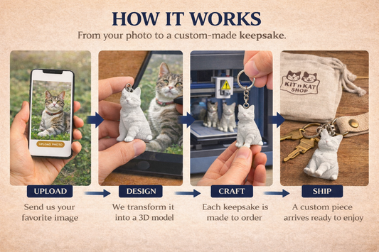 Kit n Kat Pals™ Custom Photo Keepsake Keychain